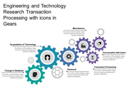 Engineering and technology research transaction processing with icons in gears