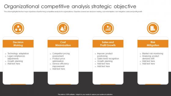 Engineering Company Competitive Analysis Organizational Competitive Analysis Strategic Objective
