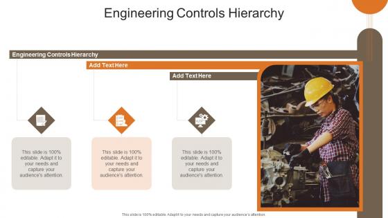 Engineering Controls Hierarchy In Powerpoint And Google Slides Cpb