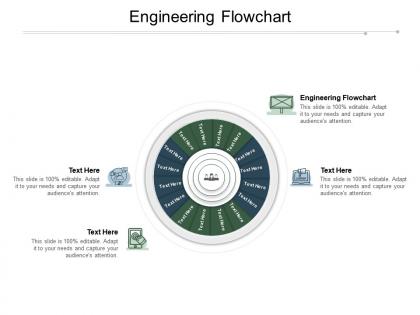 Engineering flowchart ppt powerpoint presentation ideas show cpb