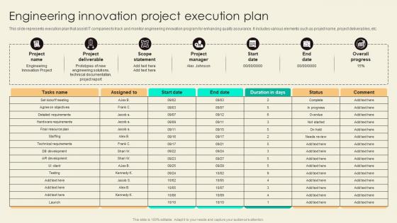 Engineering Innovation Project Execution Plan