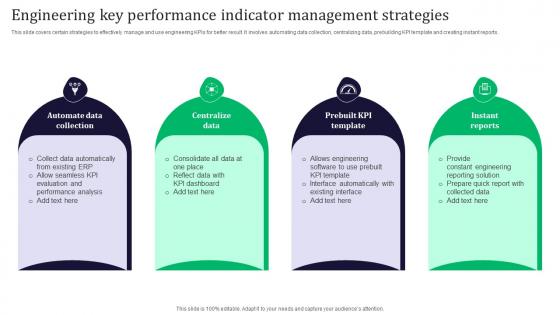 Engineering Key Performance Indicator Management Strategies