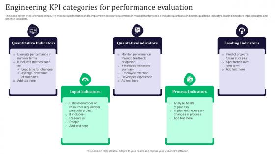 Engineering KPI Categories For Performance Evaluation