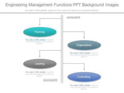 Engineering management functions ppt background images