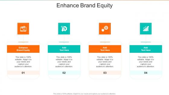 Enhance Brand Equity In Powerpoint And Google Slides Cpb