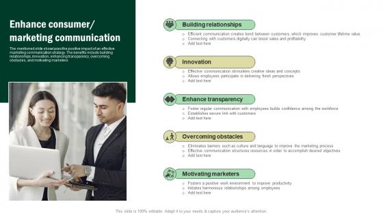 Enhance Consumer Marketing Communication Developing Corporate Communication Strategy Plan