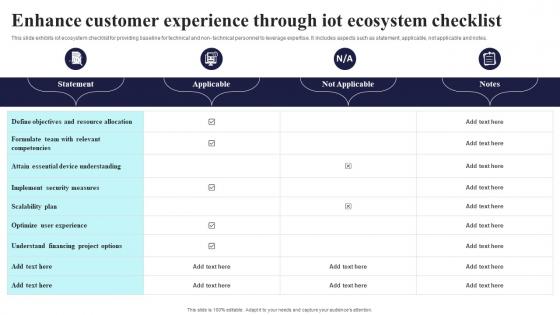 Enhance Customer Experience Through Iot Ecosystem Checklist