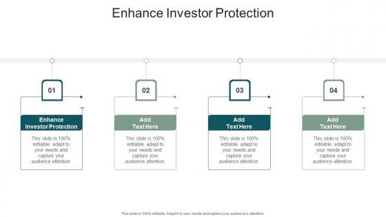 Enhance Investor Protection In Powerpoint And Google Slides Cpb