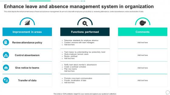 Enhance Leave And Absence Management System In Organization