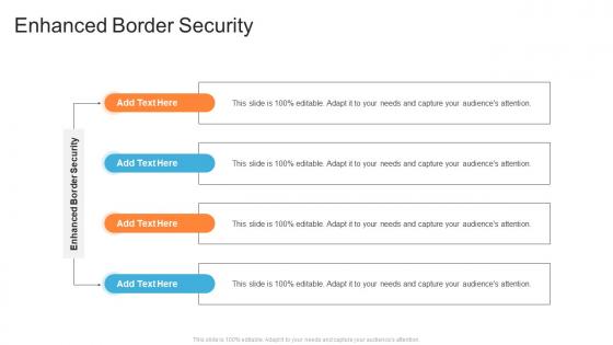 Enhanced Border Security In Powerpoint And Google Slides Cpb
