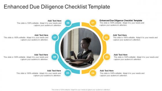 Enhanced Due Diligence Checklist Template In Powerpoint And Google Slides Cpb