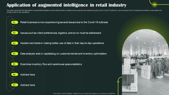 Enhanced Intelligence It Application Of Augmented Intelligence In Retail Industry