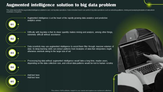 Enhanced Intelligence It Augmented Intelligence Solution To Big Data Problem