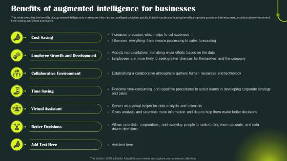 Enhanced Intelligence It Benefits Of Augmented Intelligence For Businesses