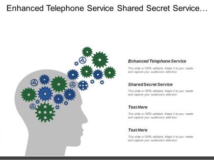 Enhanced telephone service shared secret service baseline architecture