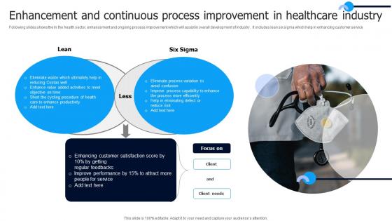 Enhancement And Continuous Process Improvement In Healthcare Industry