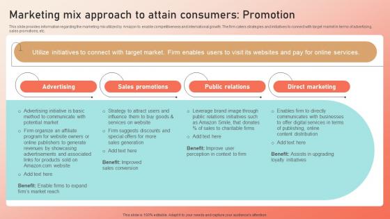 Enhancing Brand Presence Of Amazon Marketing Mix Approach To Attain Consumers Strategy SS