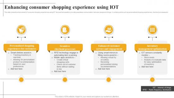 Enhancing Consumer Shopping Experience Using Iot