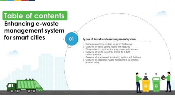 Enhancing E Waste Management System For Smart Cities Table Of Content