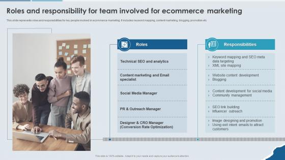 Enhancing Effectiveness Of Commerce Roles And Responsibility For Team Involved For Ecommerce