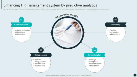 Enhancing Hr Management System By Predictive Analytics