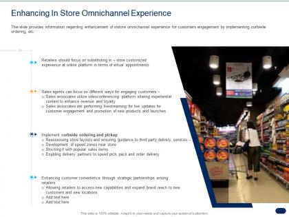 Enhancing in store omnichannel experience ppt powerpoint presentation styles graphic tips