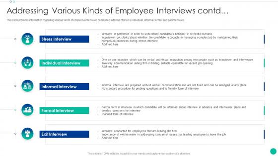 Enhancing New Recruit Enrollment Addressing Various Kinds Of Employee Interviews Contd