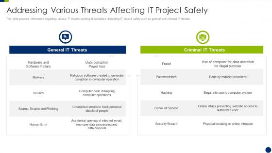 Enhancing overall project security it addressing various threats affecting it project safety