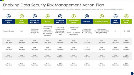 Enhancing overall project security it enabling data security risk management action plan