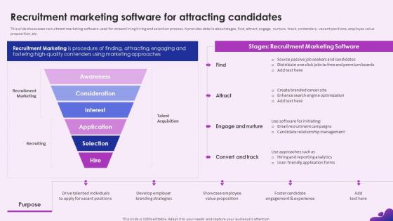 Enhancing Recruitment Process Through Information Recruitment Marketing Software For Attracting Candidates