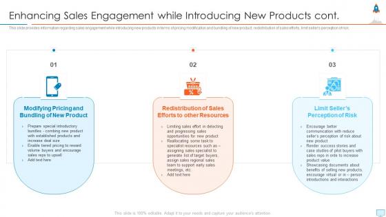 Enhancing sales engagement while introducing new products launch in market