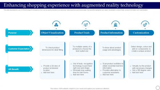Enhancing Shopping Experience With Augmented Reality Technology