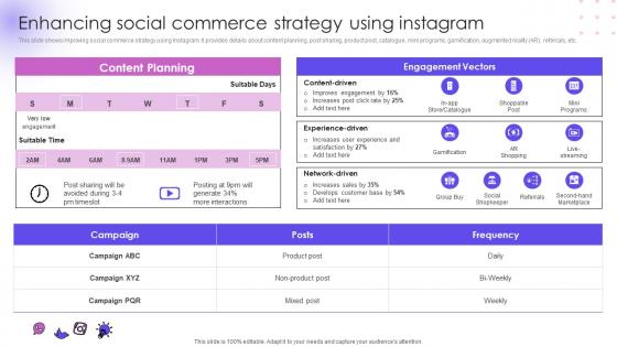 Enhancing Social Commerce Strategy Using Utilizing Social Media Handles For Business