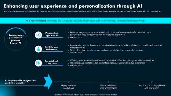 Enhancing User Experience And Personalization Ai Powered Marketing How To Achieve Better AI SS