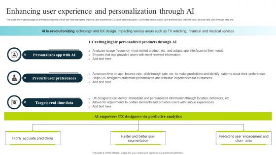 Enhancing User Experience And Personalization Through Ai How To Use Chatgpt AI SS V