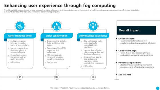 Enhancing User Experience Through Fog Computing