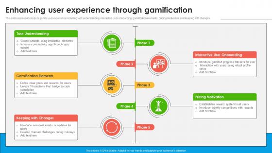 Enhancing User Experience Through Gamification