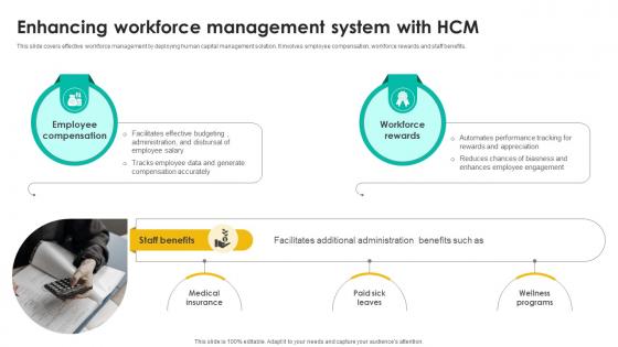 Enhancing Workforce Hcm Talent Management Tool Leveraging Technologies To Enhance Hr Services