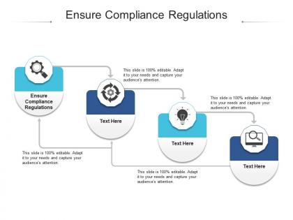 Ensure compliance regulations ppt powerpoint presentation summary example cpb