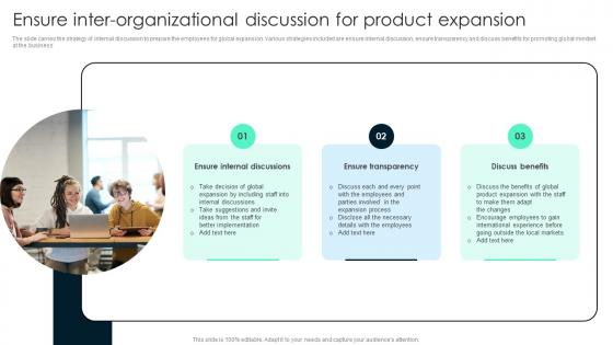 Ensure Inter Organizational Discussion Key Steps Involved In Global Product Expansion