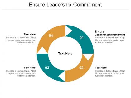 Ensure leadership commitment ppt powerpoint presentation file outline cpb