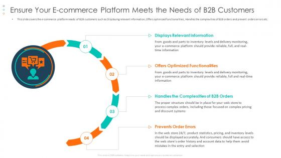 Ensure your e commerce platform covid 19 business survive adapt