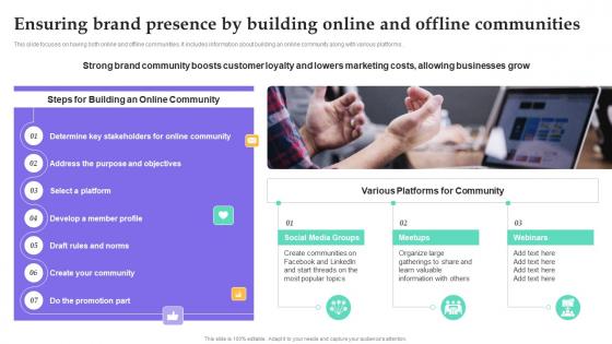 Ensuring Brand Presence By Building Online And Offline Communities Personal Branding Guide For Influencers