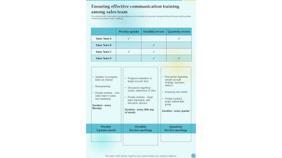 Ensuring Effective Communication Training Playbook Template One Pager Sample Example Document