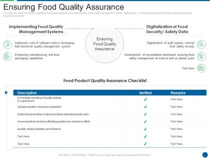 Ensuring food quality assurance ensuring food safety and grade