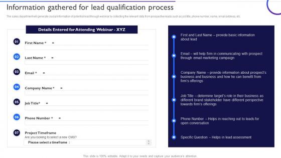 Ensuring Healthy Sales Pipeline Information Gathered For Lead Qualification Process