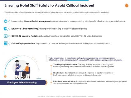 Ensuring hotel staff safety to avoid critical incident ppt powerpoint presentation styles