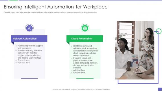 Ensuring Intelligent Automation For Workplace Building Business Analytics Architecture