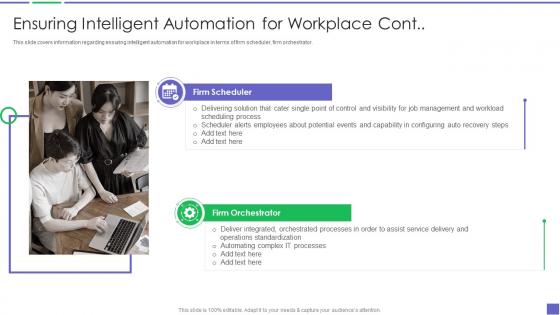 Ensuring Intelligent Automation For Workplace Cont Building Business Analytics Architecture