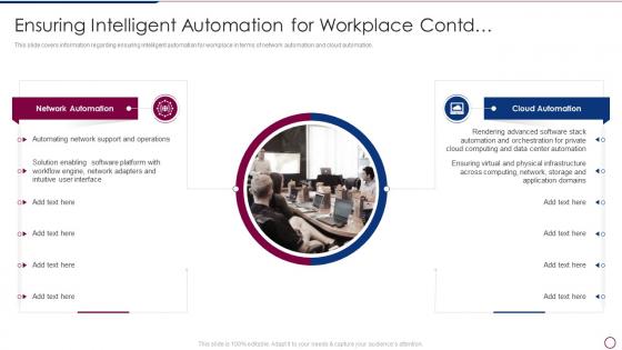 Ensuring Intelligent Automation For Workplace Contd Unlocking Business Infrastructure Capabilities